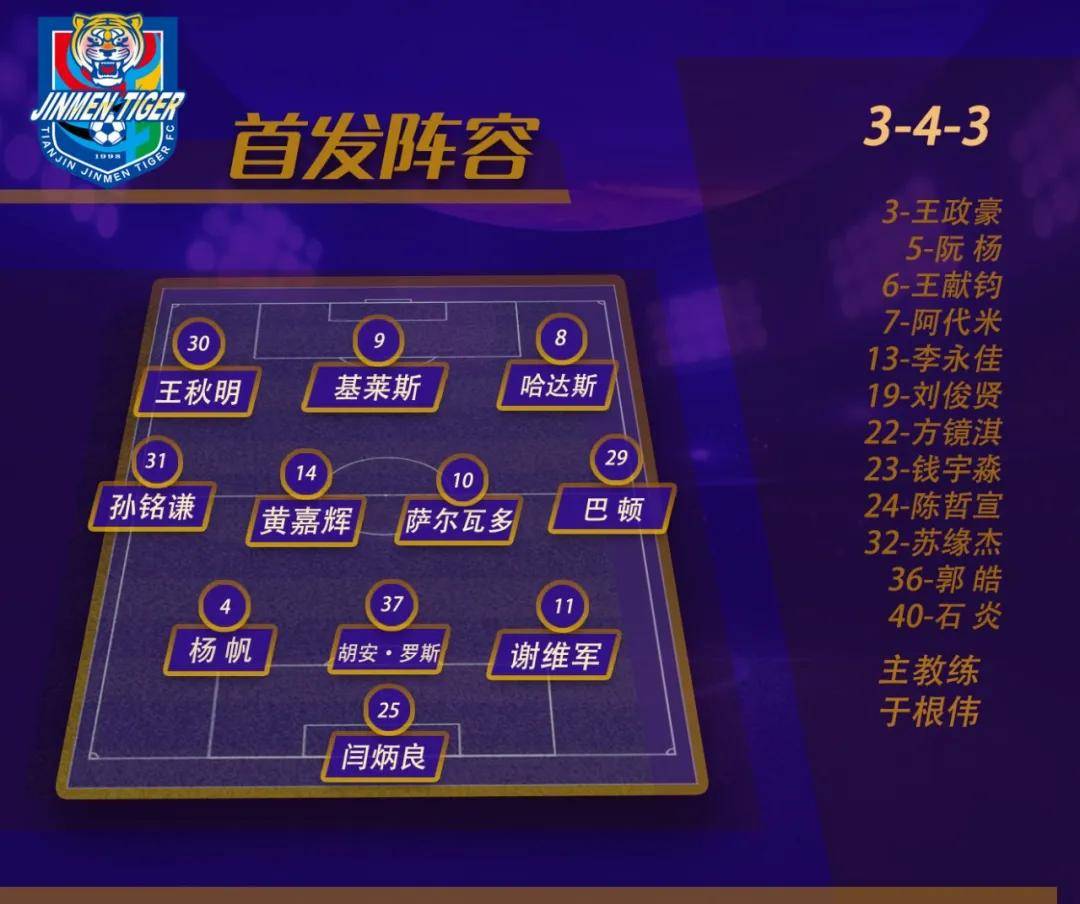 天津队客场大胜,继续保持不败记录的简单介绍 天津队客场大胜,继续保持不败记录的简单介绍