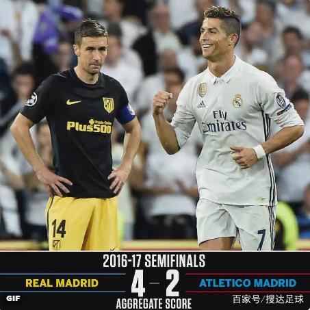 马德里双雄战平，晋级关键战役在即